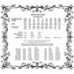Dark in Love Rosalie Baroque Lace Frill Gothic Bloomers